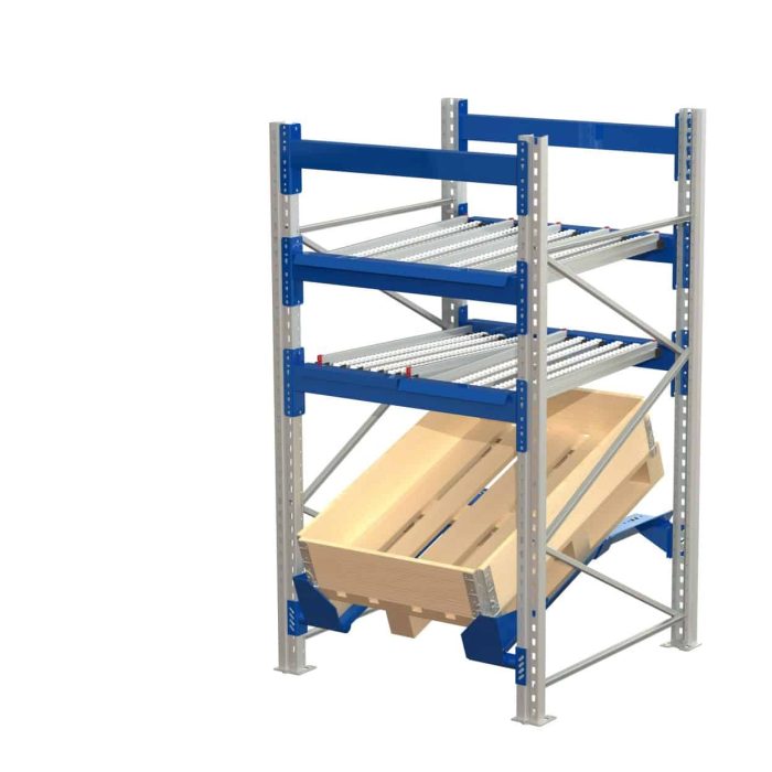 Fifo rullistplan och lutande produkter h”g uppl”sning Fifo rullistplan och lutande produkter h”g uppl”sning